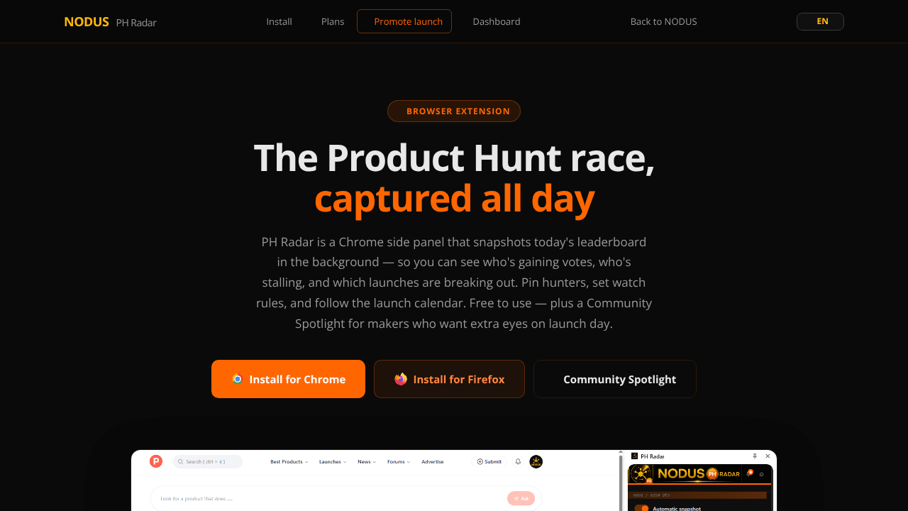 NODUS PH Radar for Product Hunt