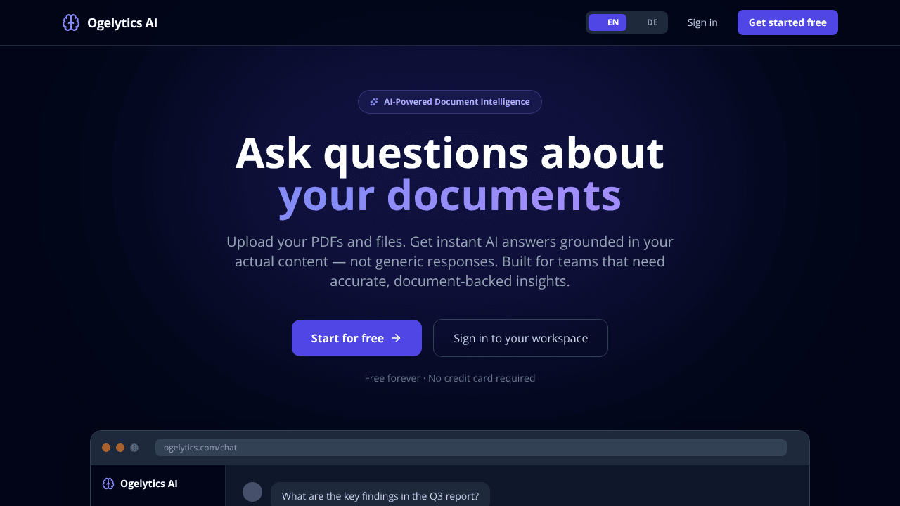 Ogelytics AI Workspace