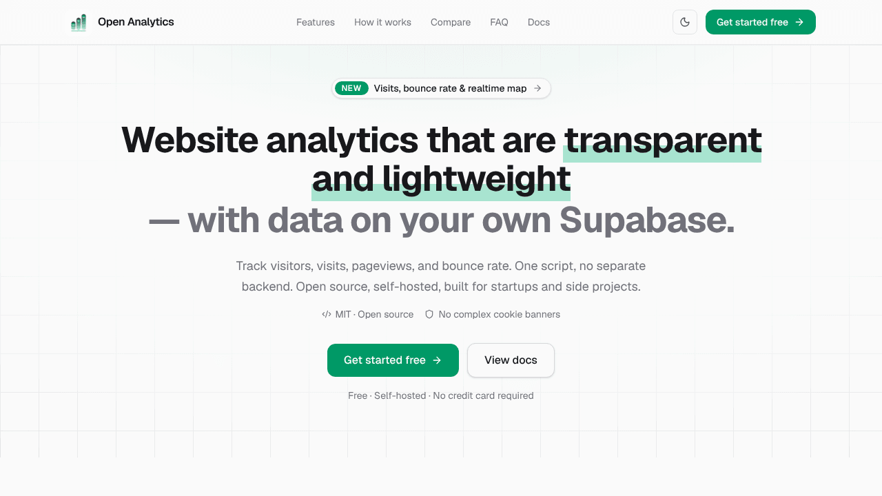 Open Analytics