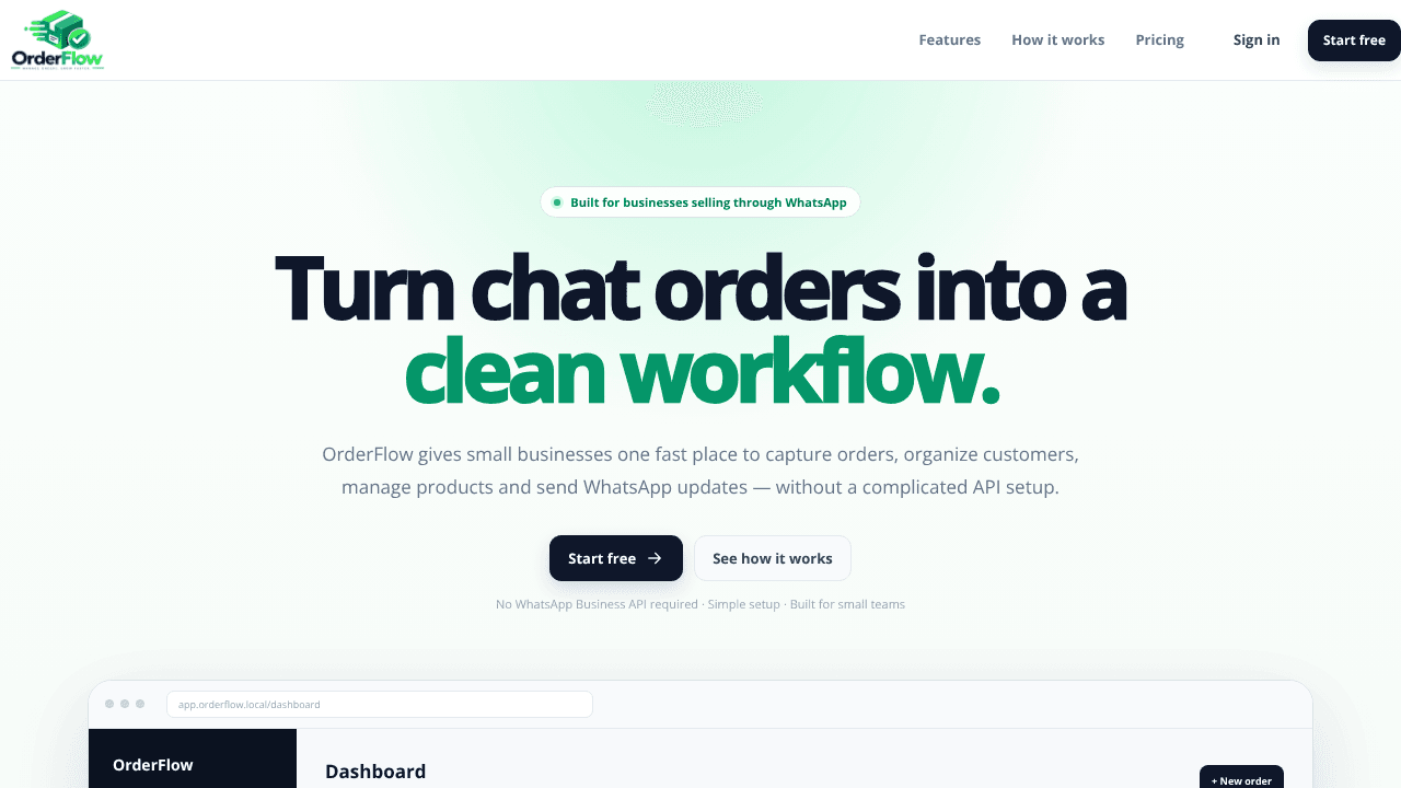 OrderFlow