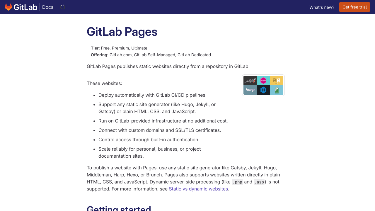 Oregon Trail Game Unblocked