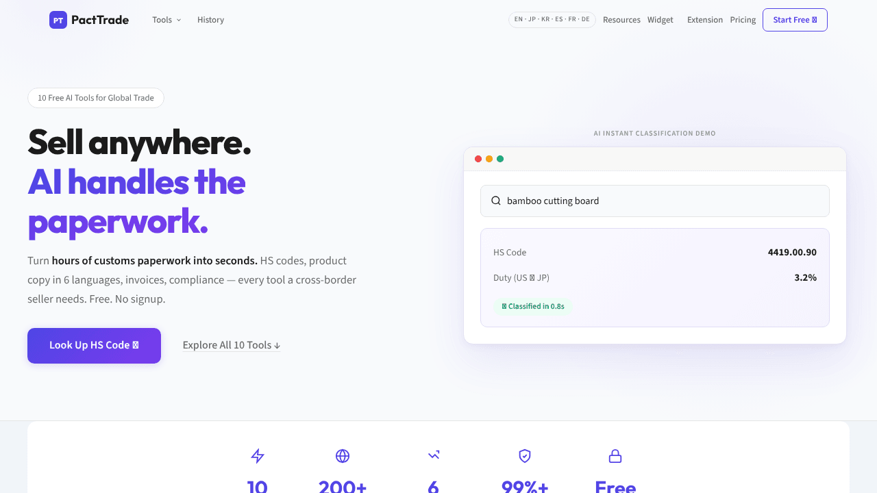 PactTrade