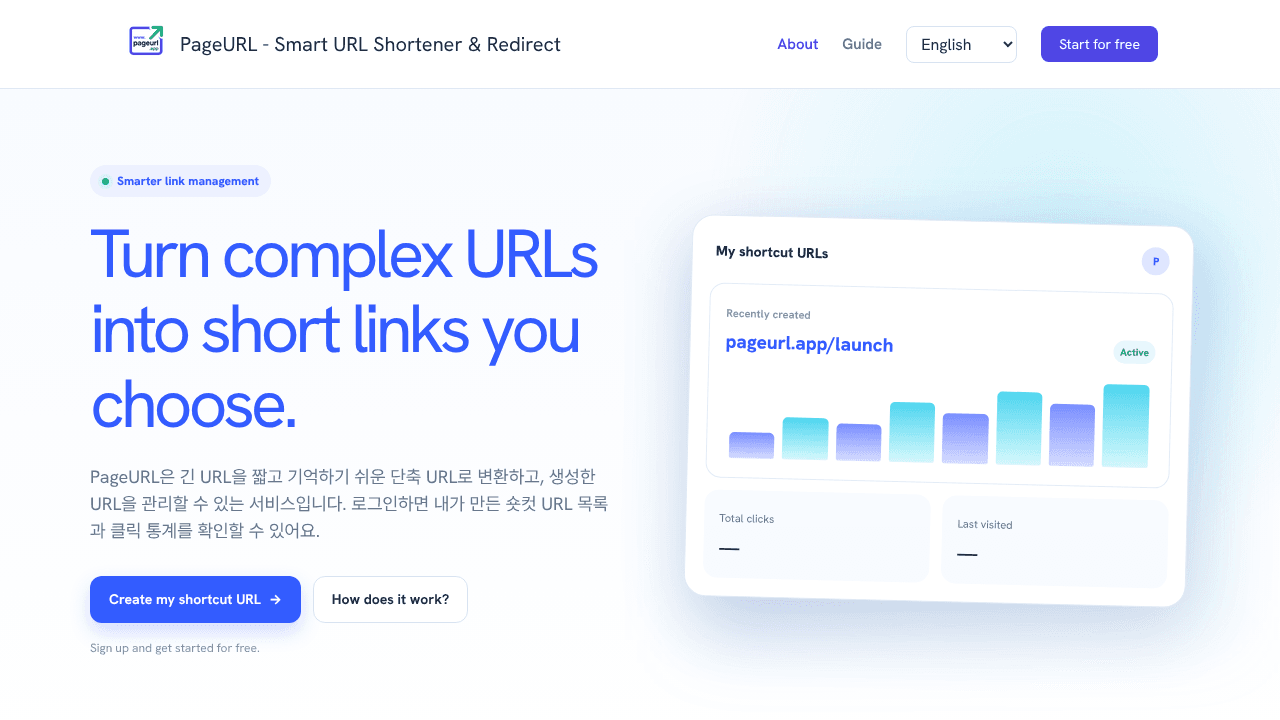 PageURL