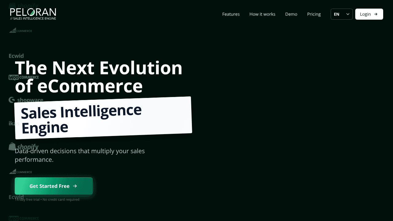Peloran - Sales Intelligence
