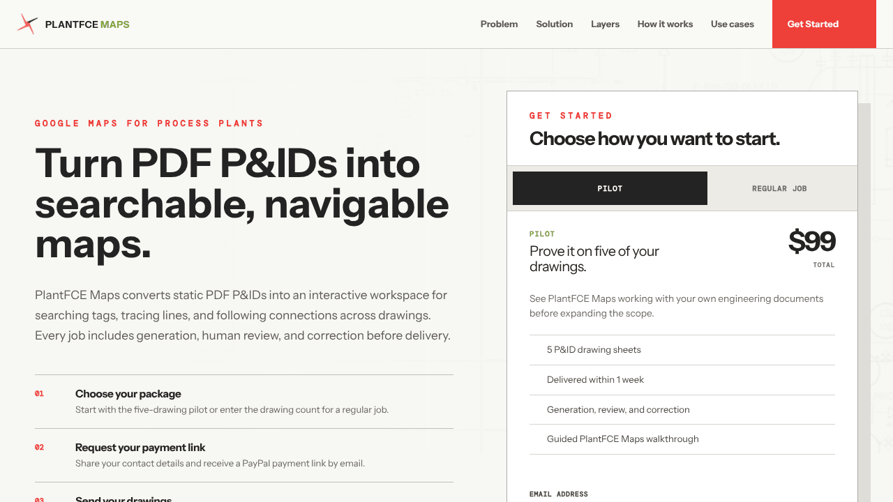 PlantFCE Maps