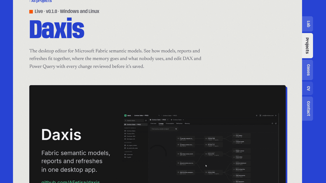 Portable Labs — Alexander Fetisov