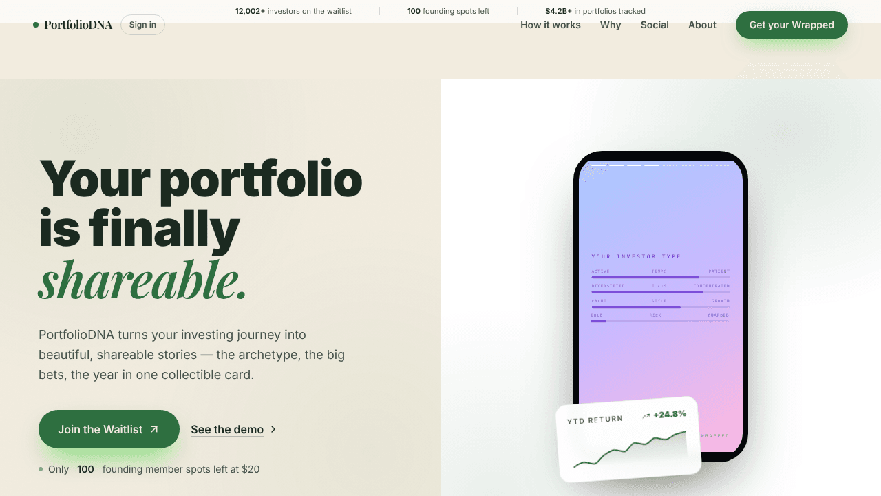 PortfolioDNA