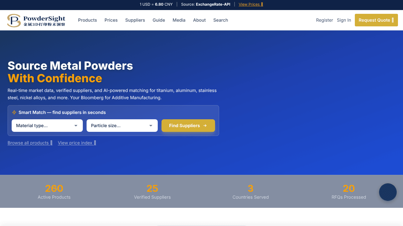 PowderSight