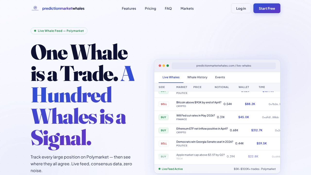 Prediction Market Whales