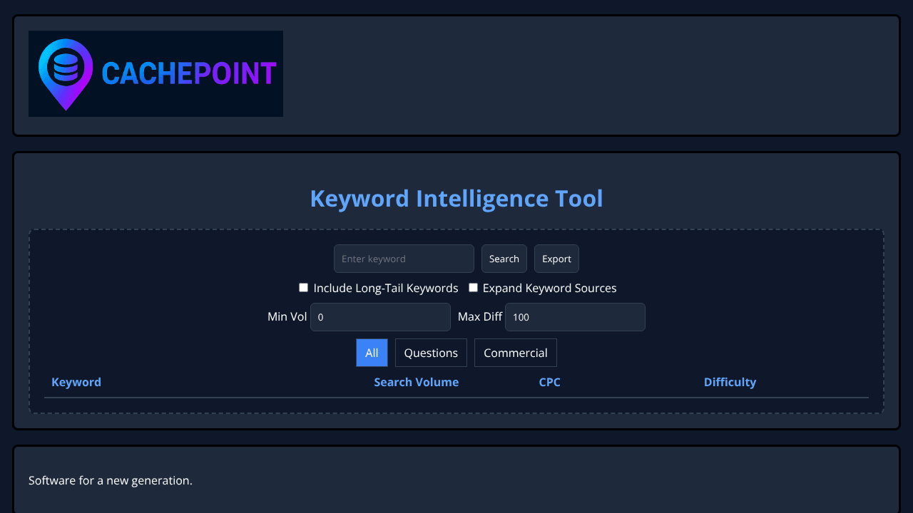 Pro Keyword Tool