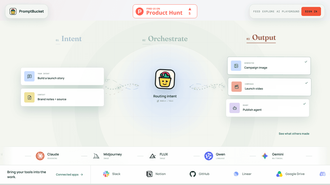 PromptBucket