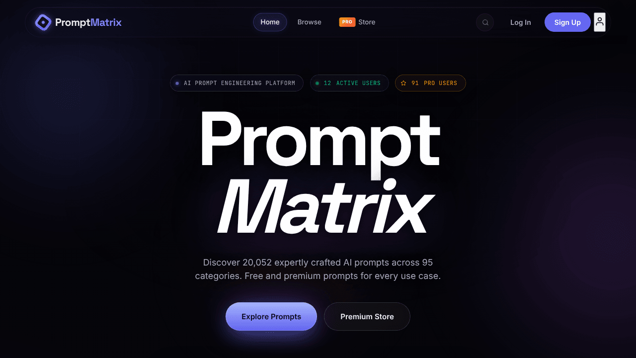 Prompts Matrix