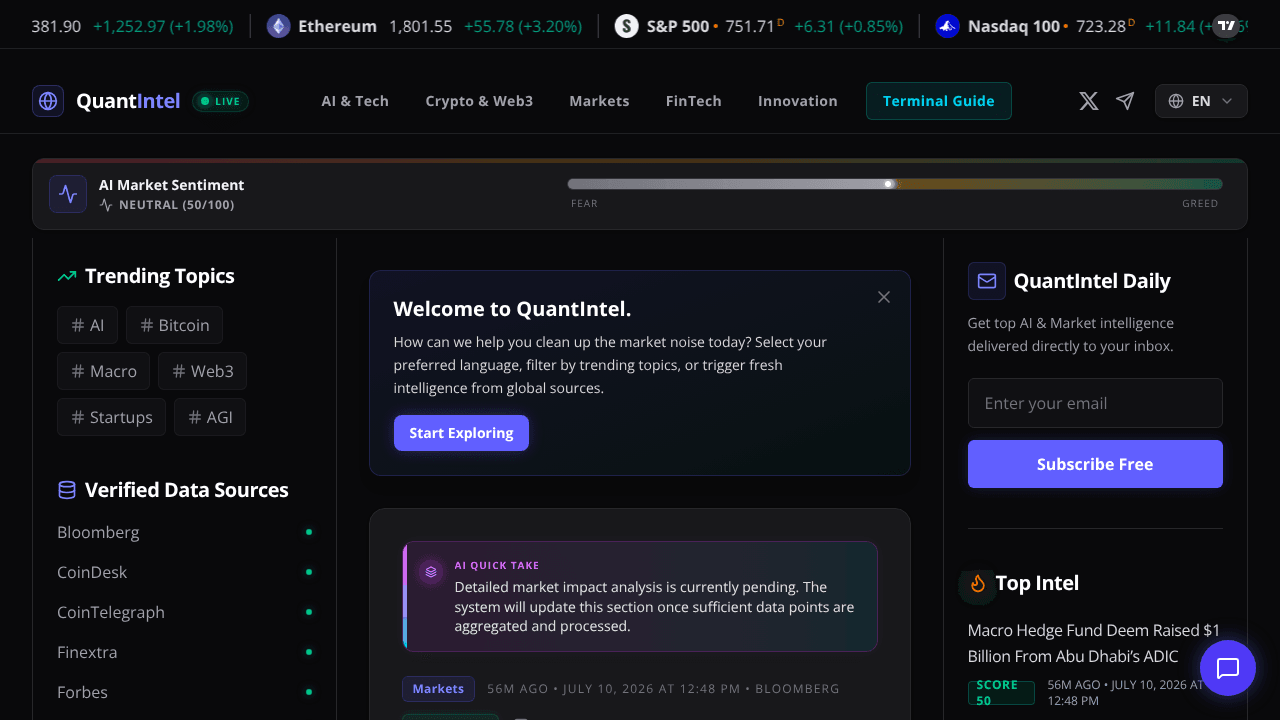 QuantIntel