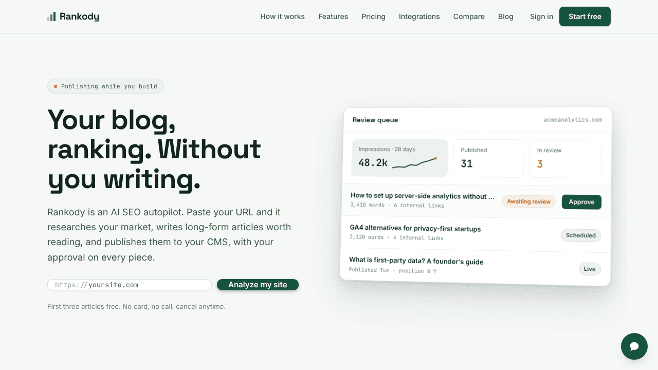 Rankody website screenshot