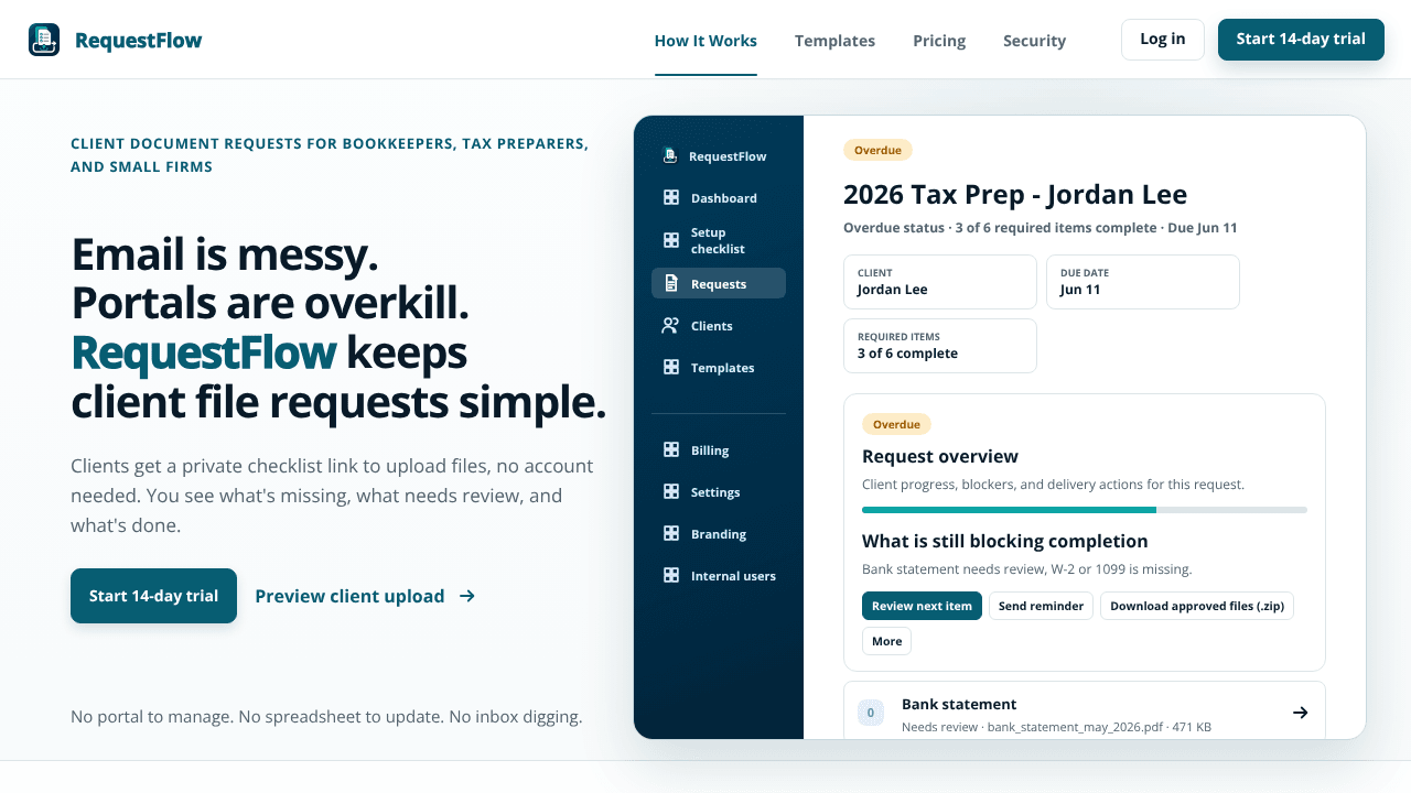 RequestFlow