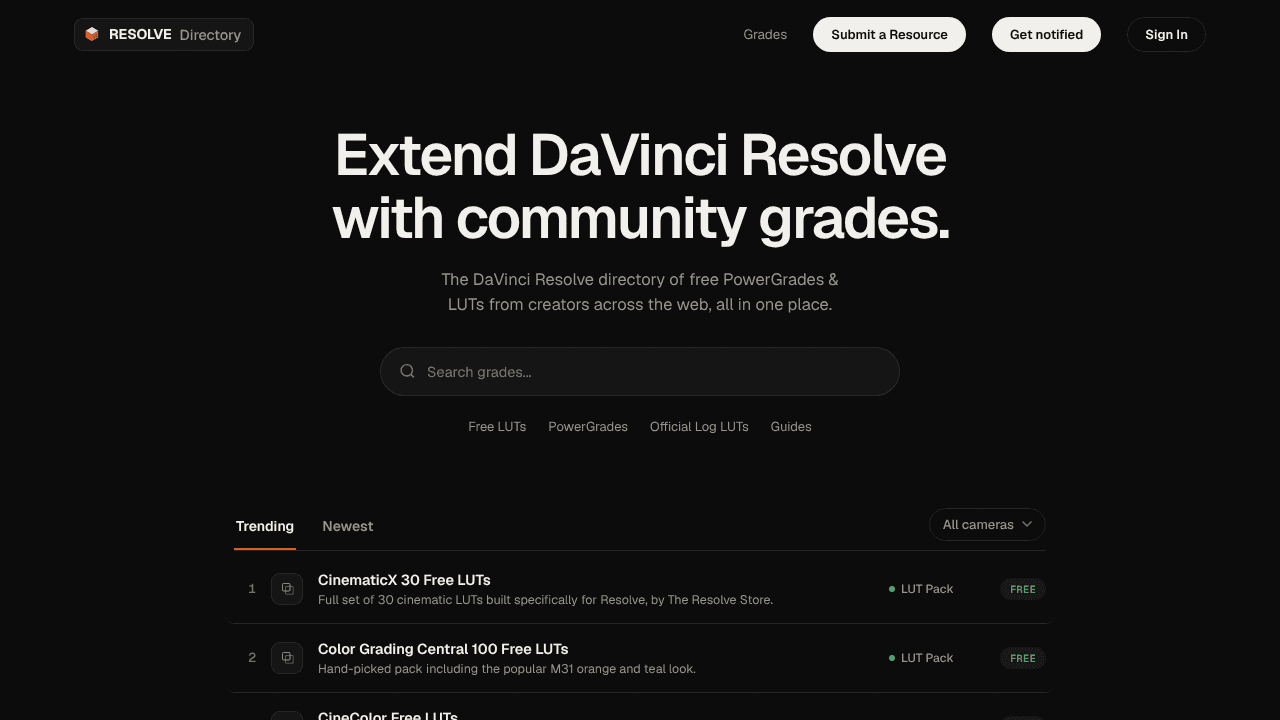 resolve.directory