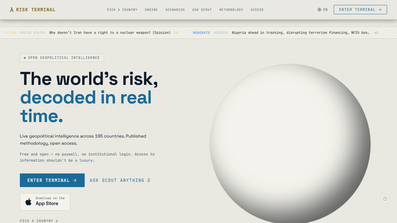 Risk Terminal