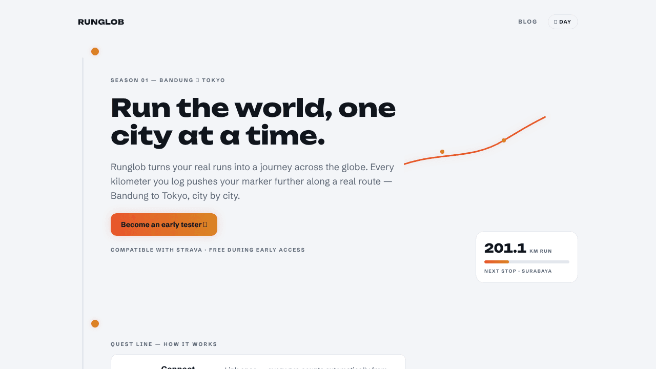 Runglob website screenshot
