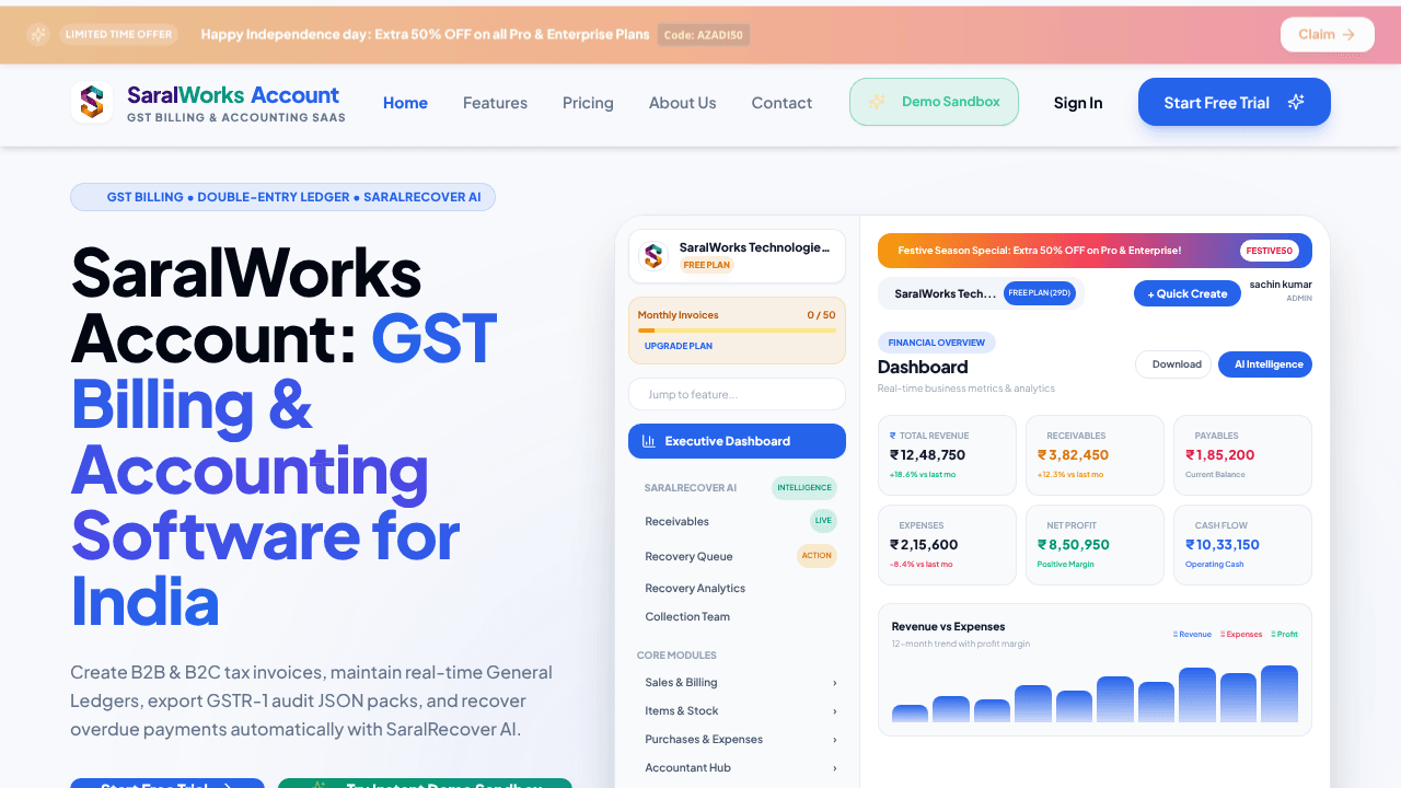 SaralWorks Account