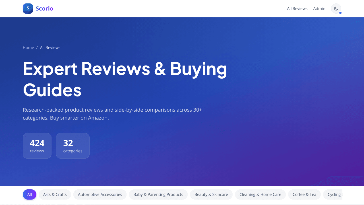 Scorio Reviews & Comparisons