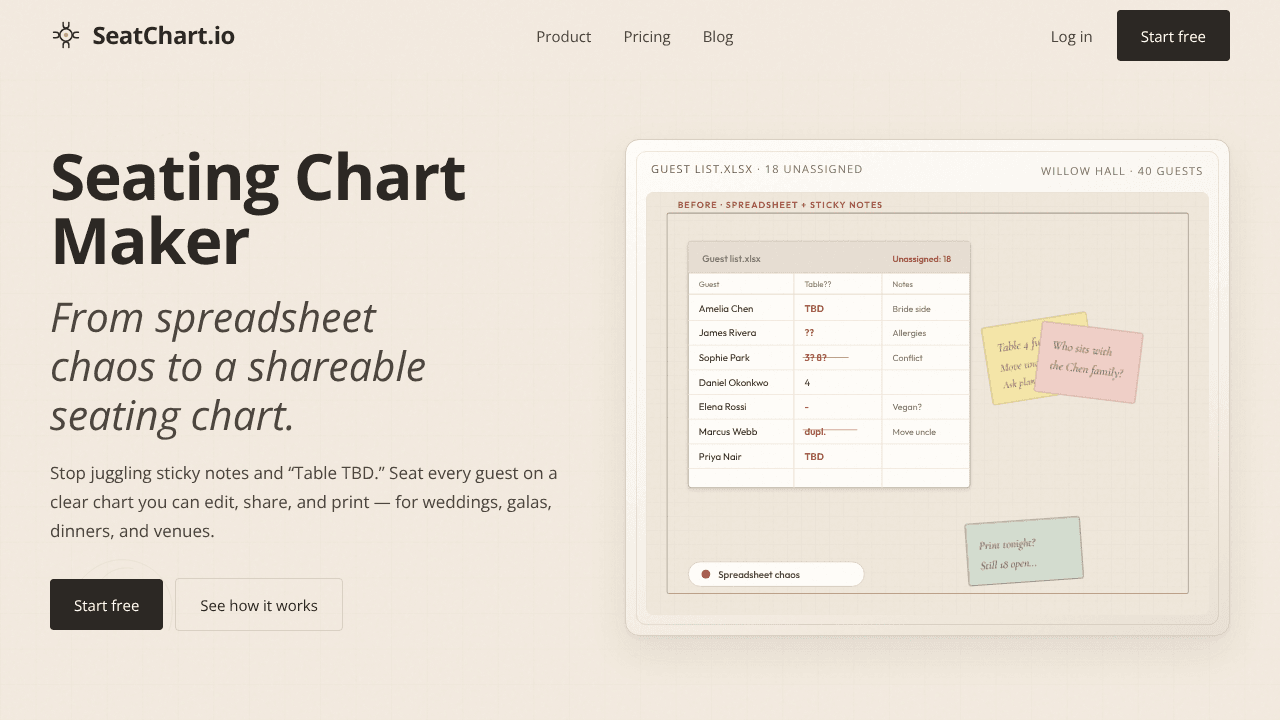 SeatChart.io