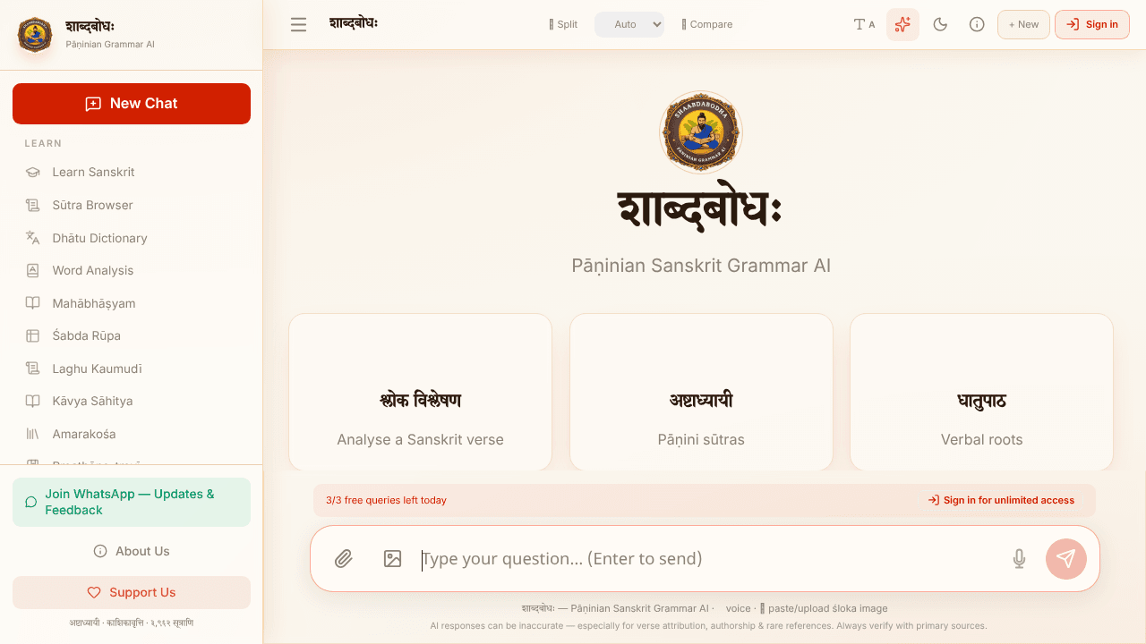 शाब्दबोधः · Shaabdabodha