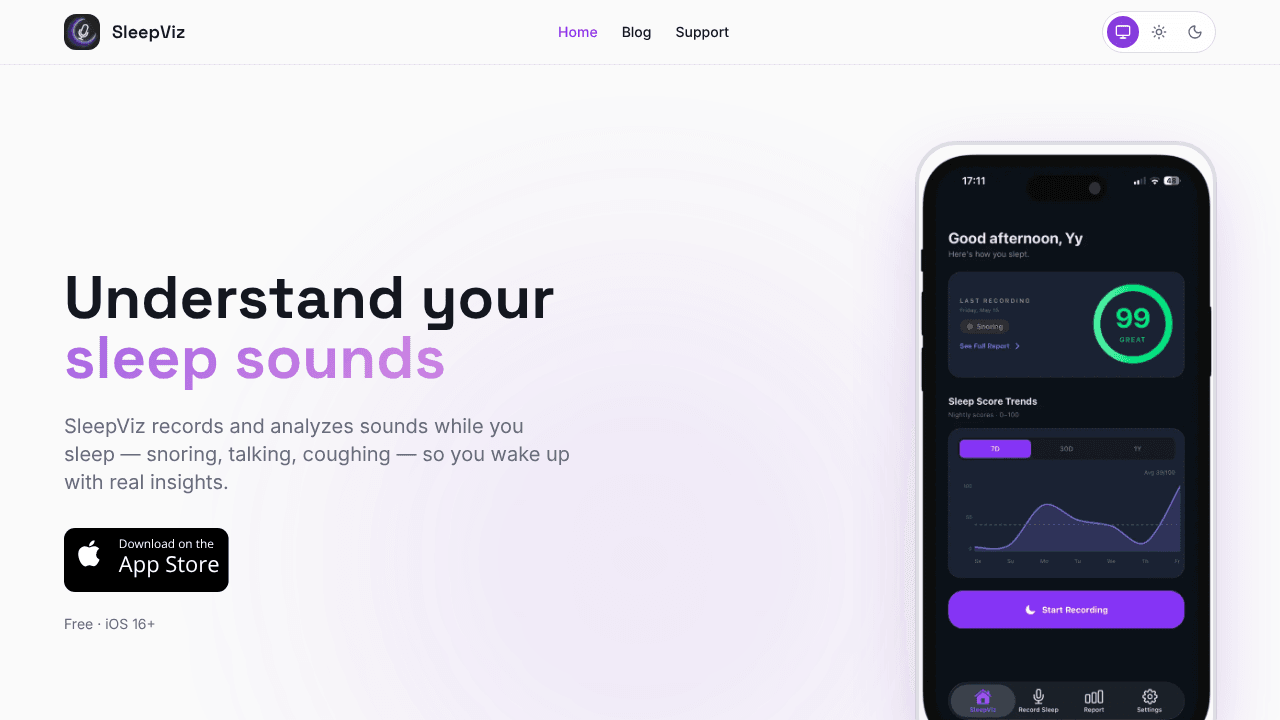 SleepViz