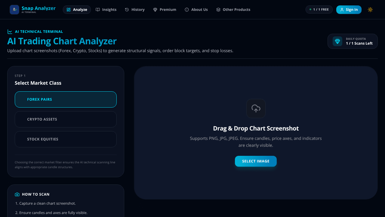 Snap Analyzer