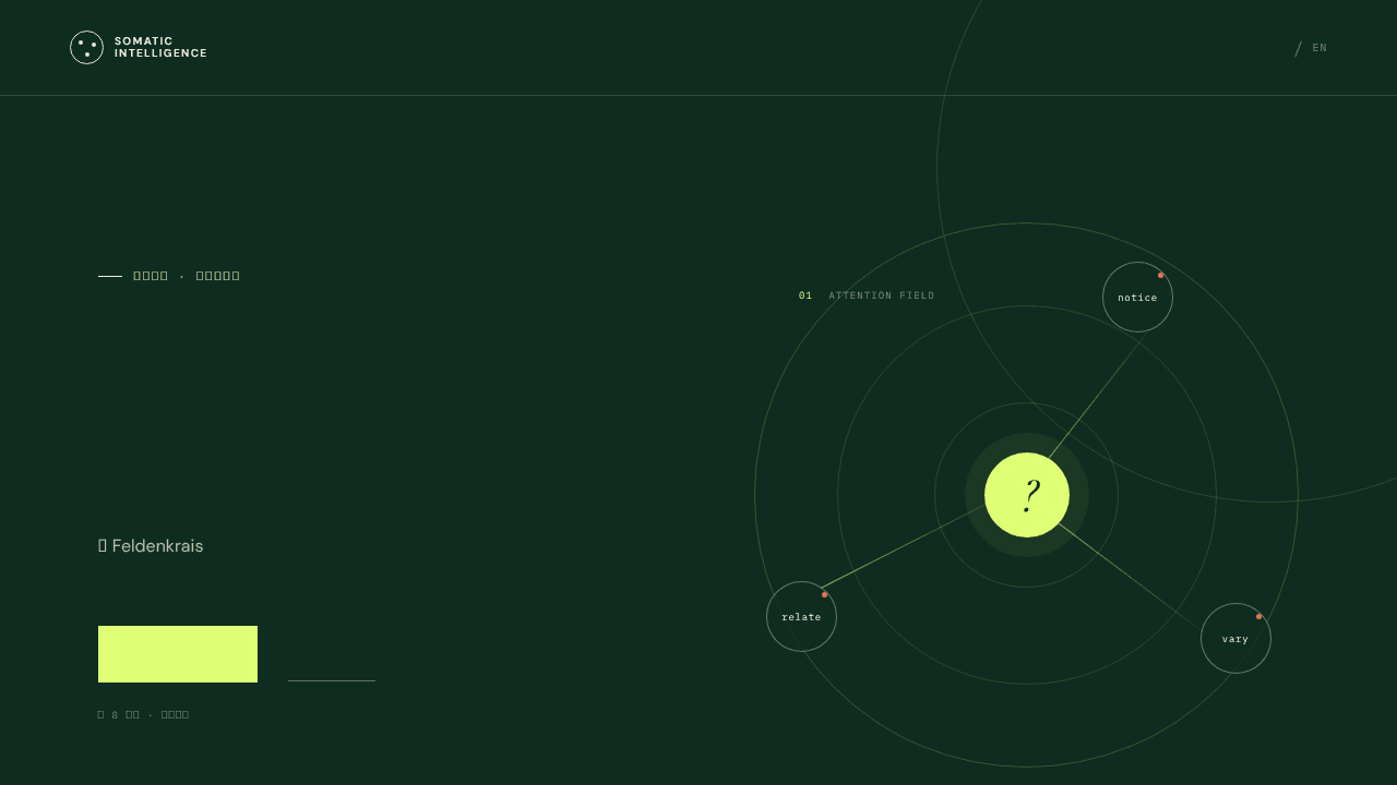 Somatic Intelligence Lab