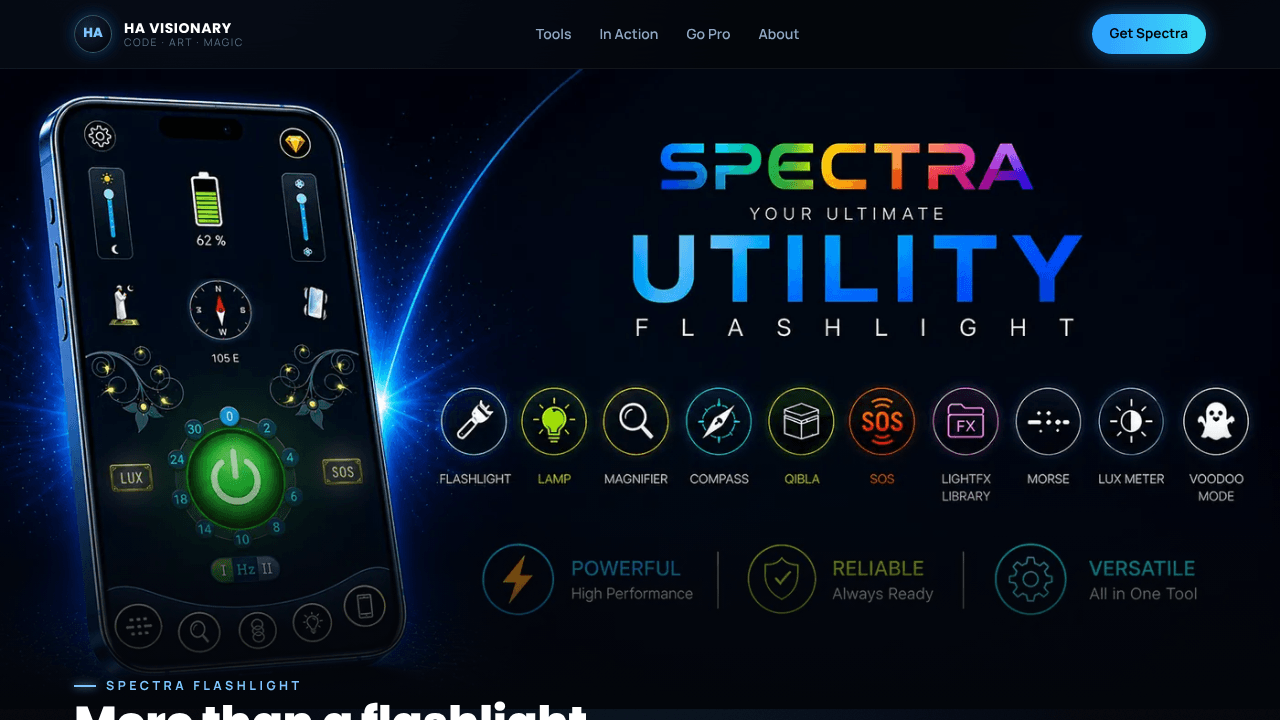 Spectra Flashlight & Light Tools