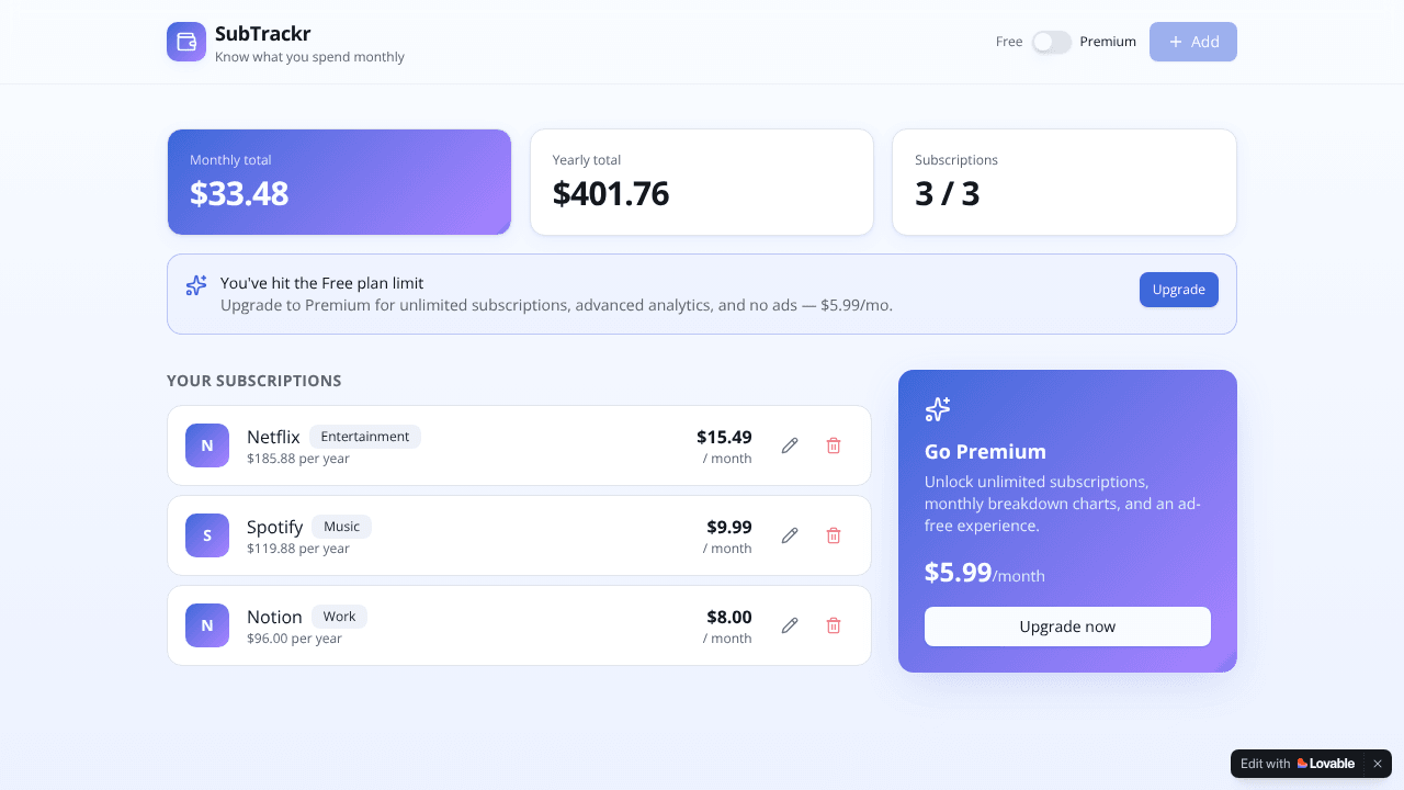 SubTrackr — Track your subscriptions