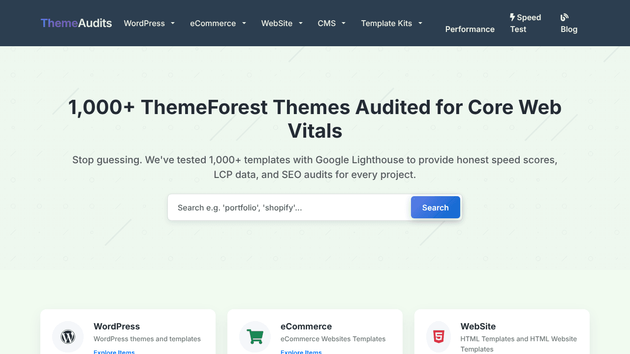 ThemeAudits