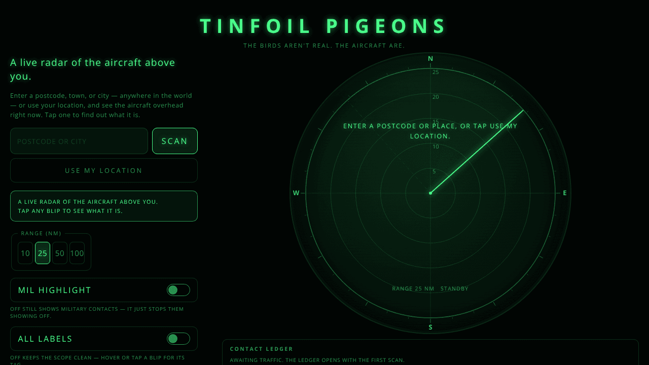Tinfoil Pigeons