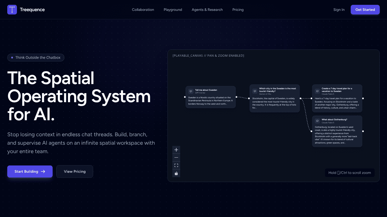 Treequence AI - Multiplayer Chat website screenshot