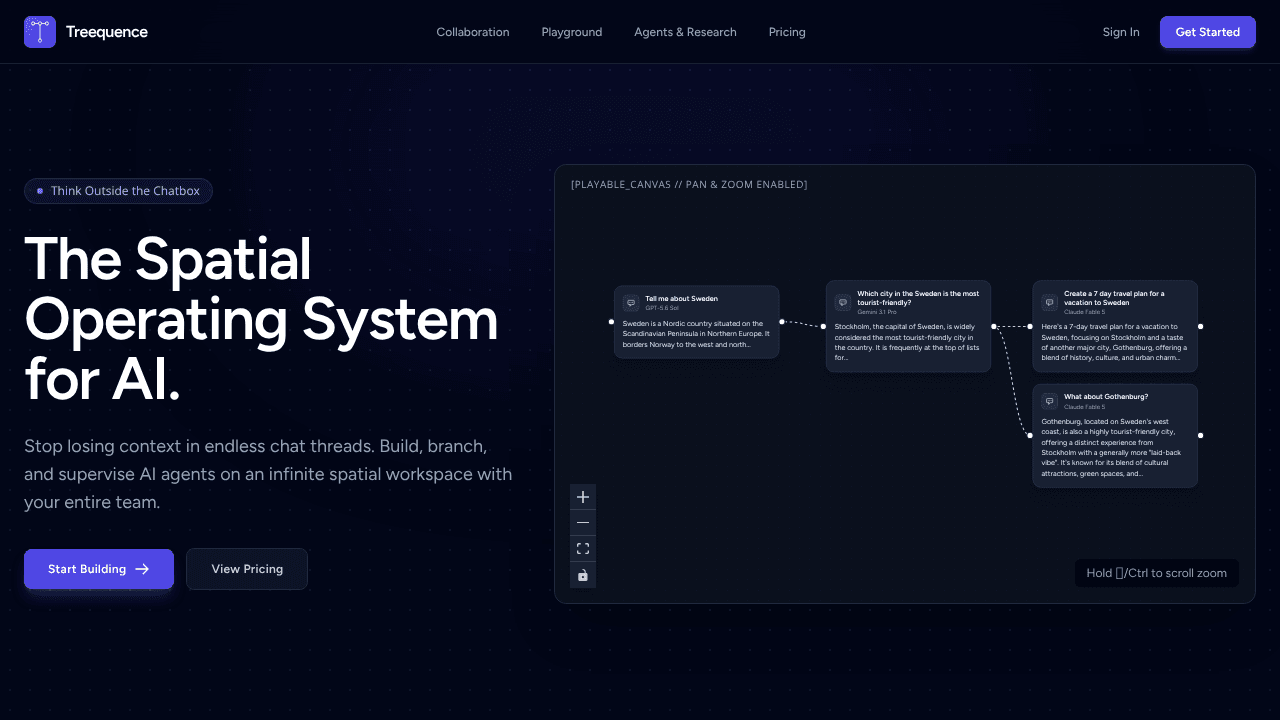 Treequence AI - Multiplayer Chat