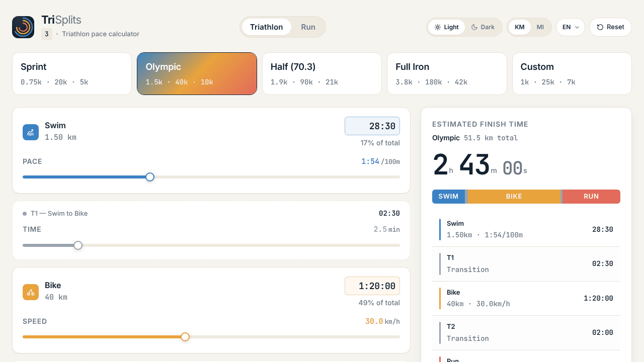 Triathlon Race Planner & Pace Calculator