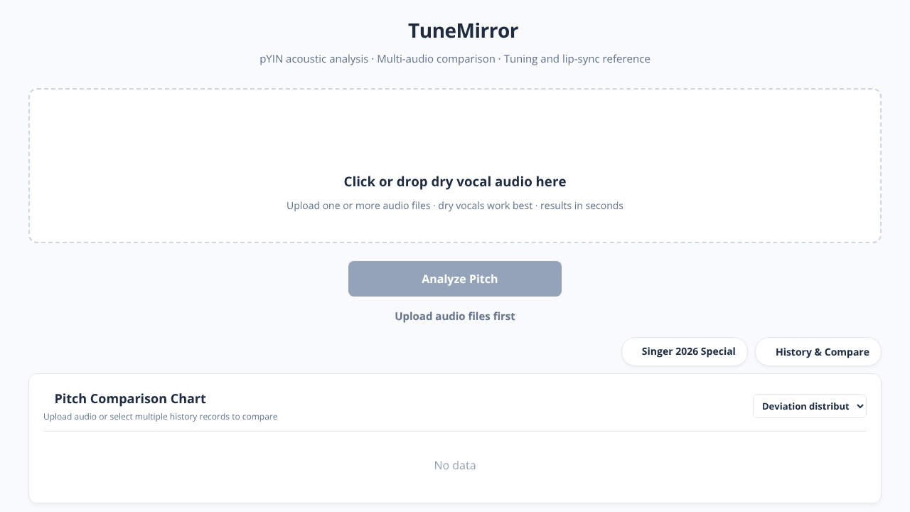 TuneMirror