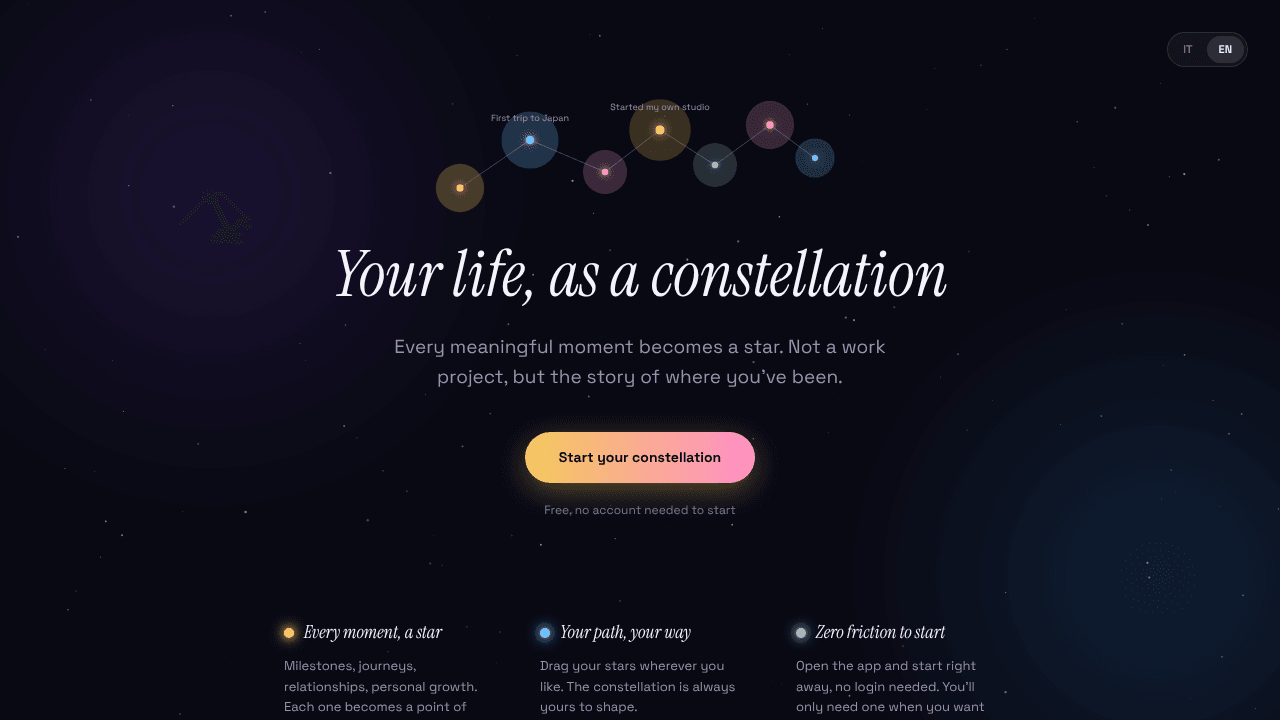 UluP Life — Your Story, Like Stars