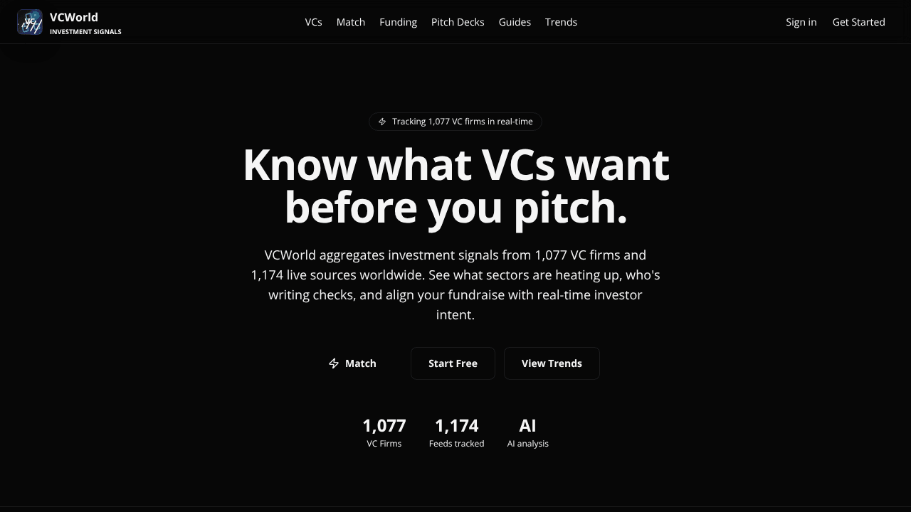 VCWorld