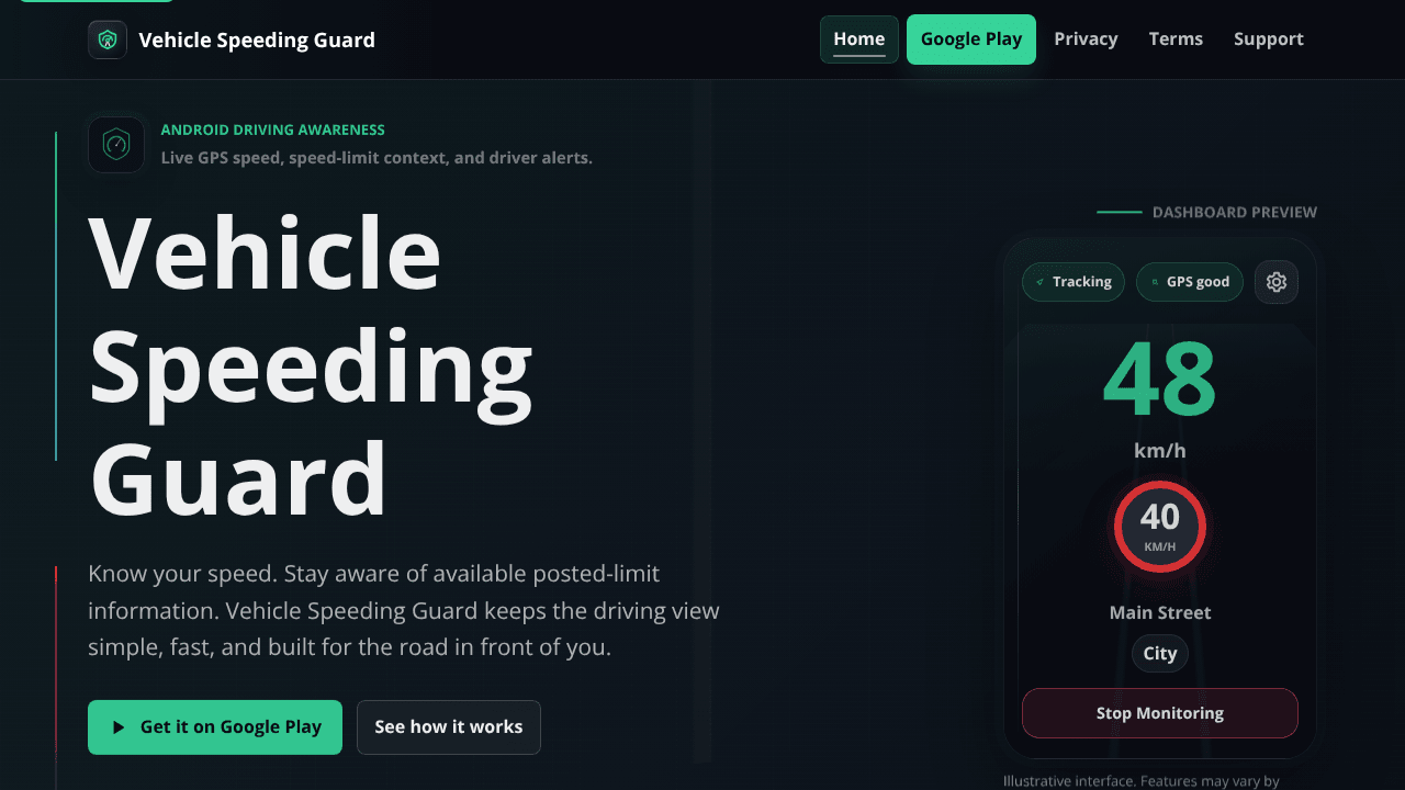 Vehicle Speeding Guard