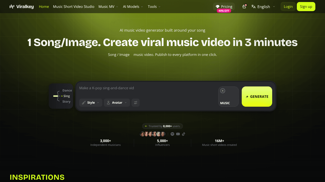 Viralkey