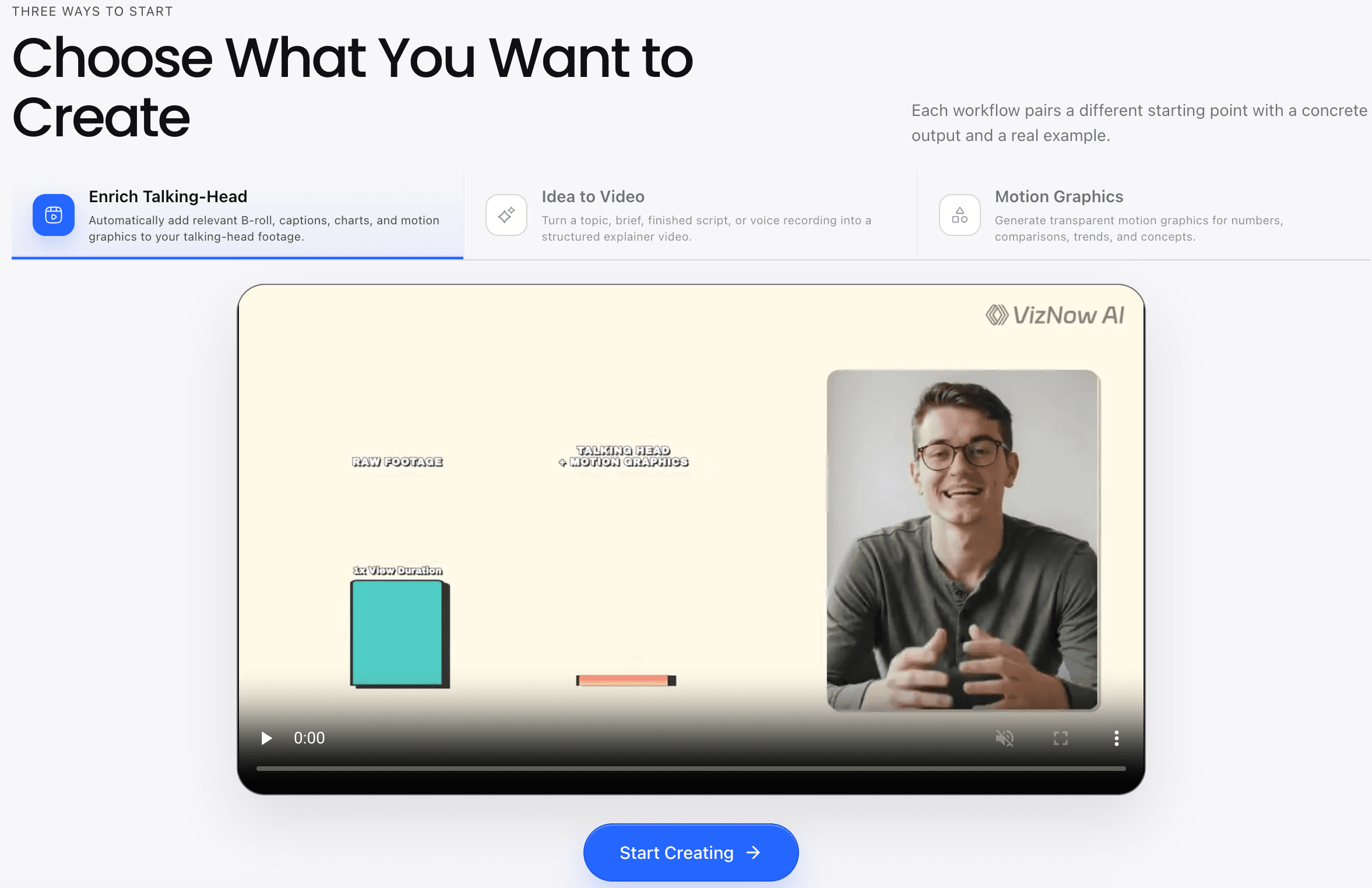 VizNow AI website screenshot