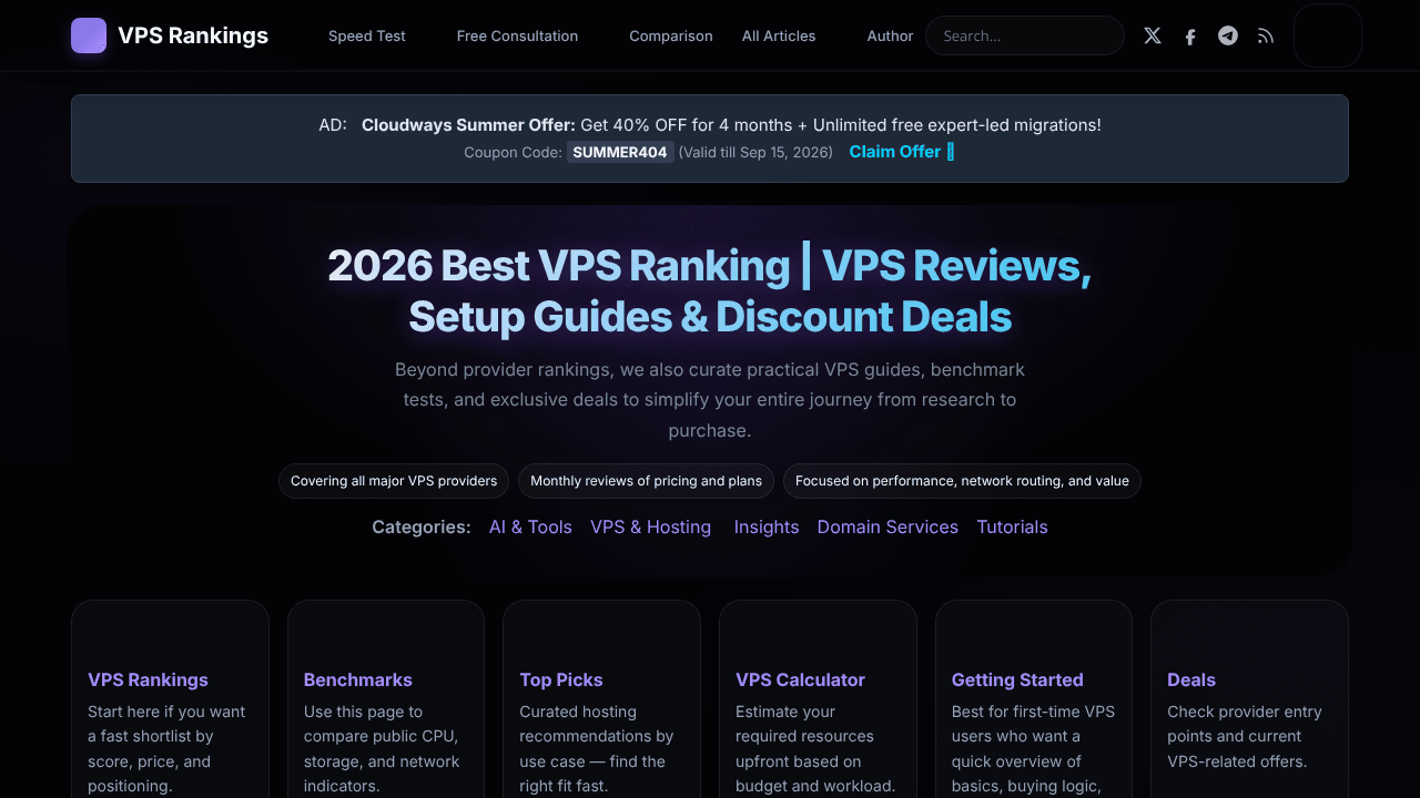 VPS Rankings