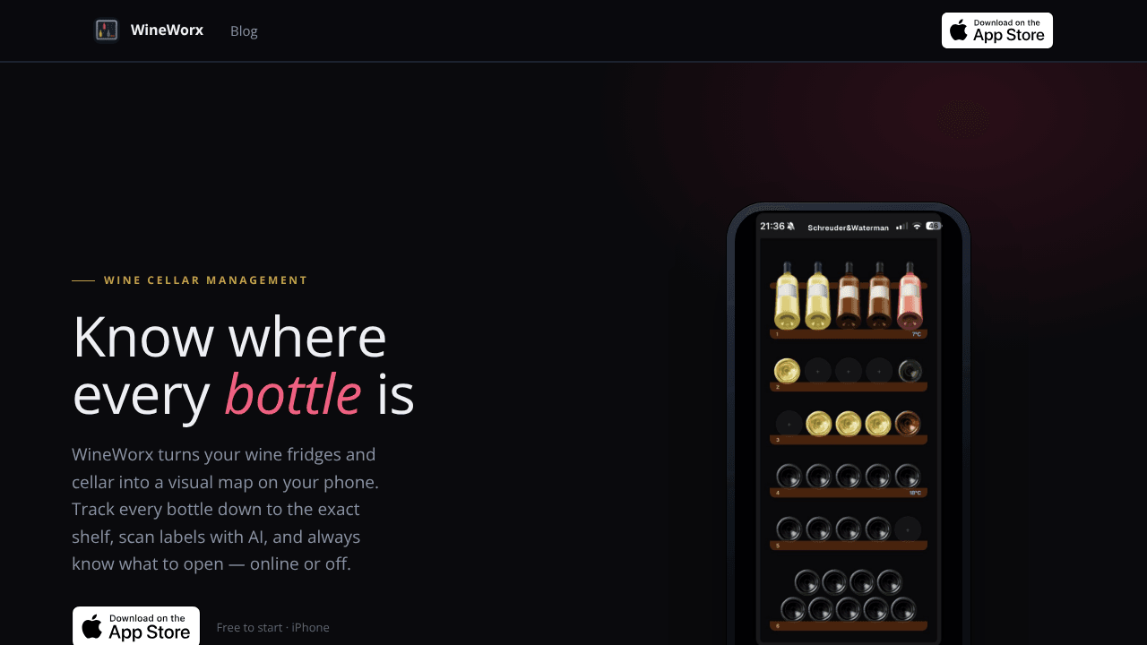 WineWorx