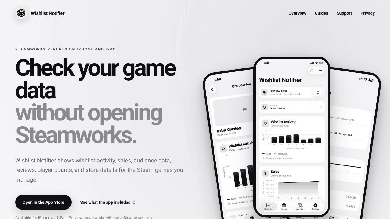 Wishlist Notifier