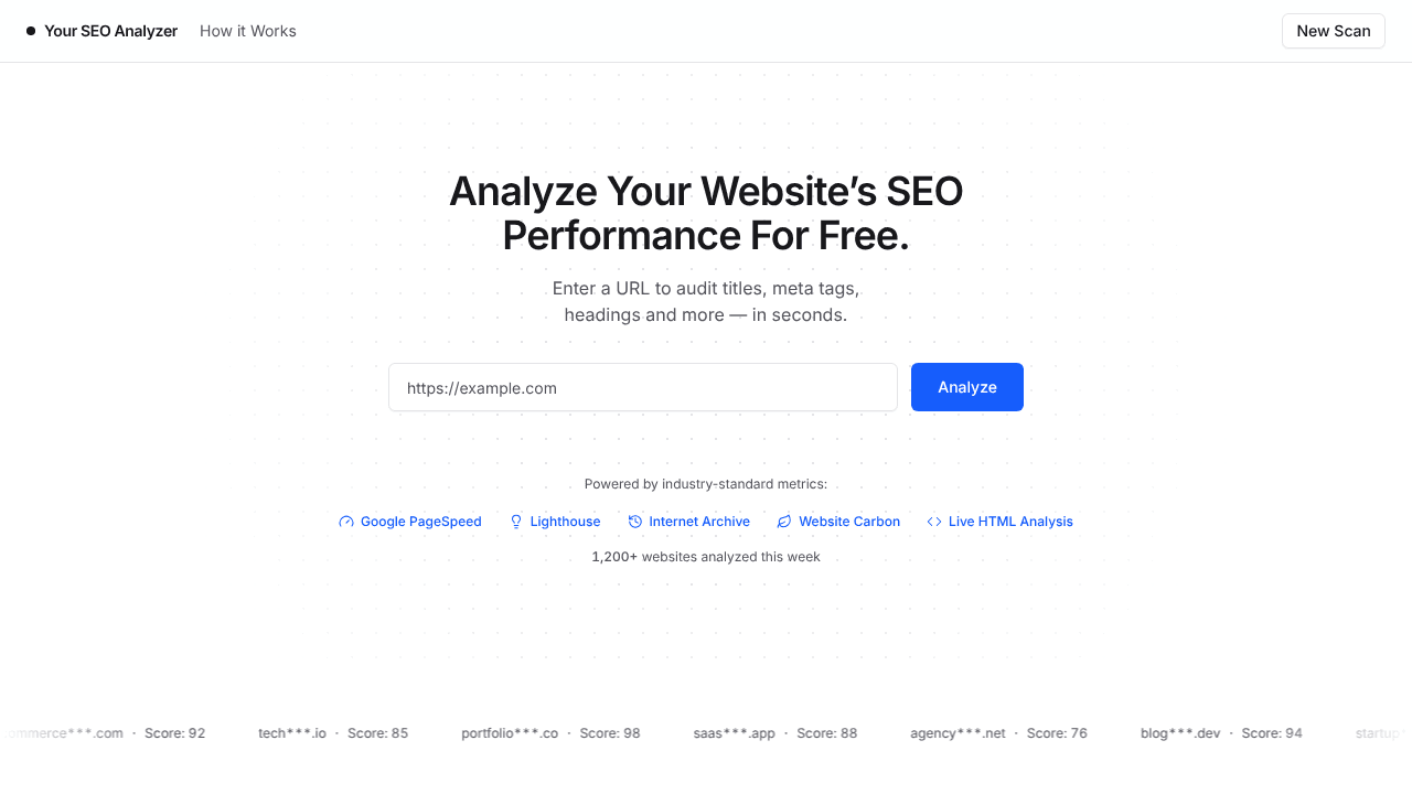 Your SEO Analyzer