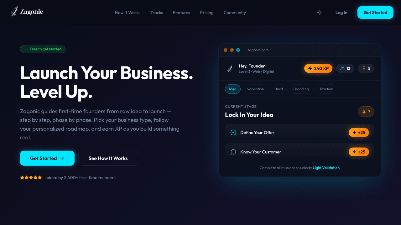 Zagonic